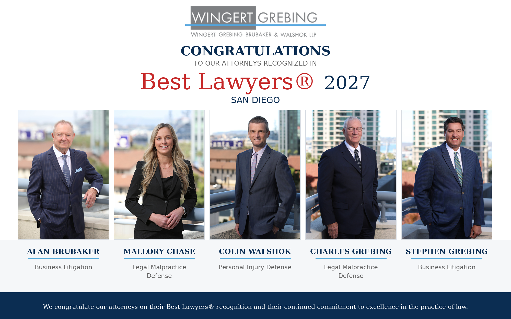Wingert Grebing Best Lawyers 2027 Exact Photos